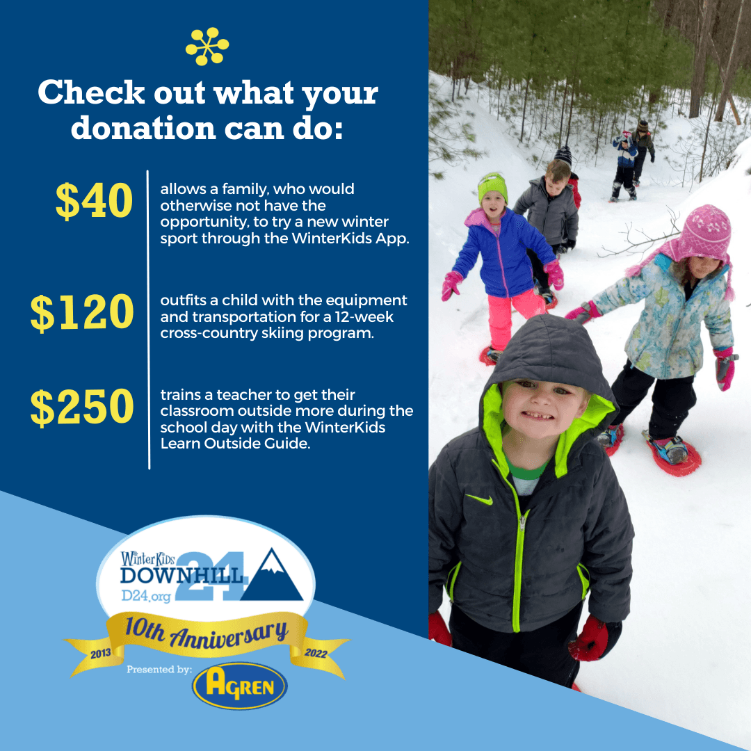 What your donation can do Winter Games